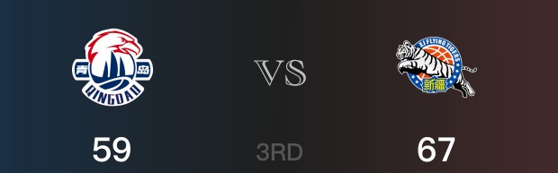 三节比分，新疆67-59领先青岛，阿不都沙拉木12分