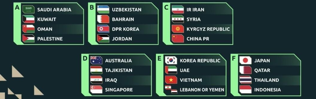 星空体育中国-国足2027亚洲杯赛程：三轮先后面对伊朗、叙利亚、吉尔吉斯斯坦